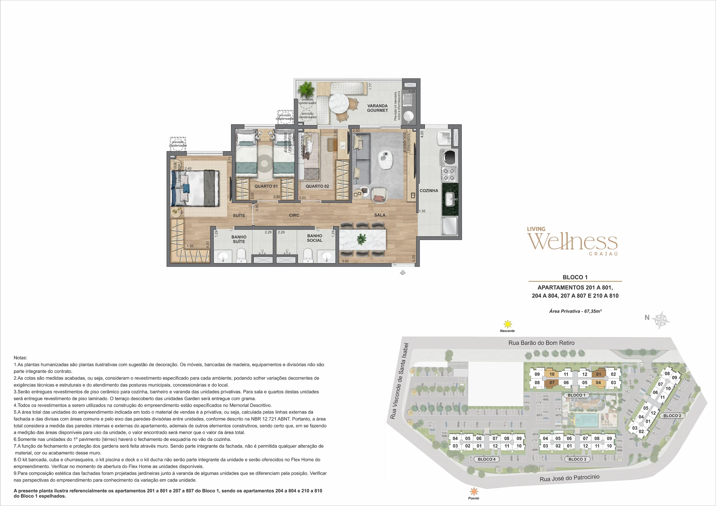 Planta de