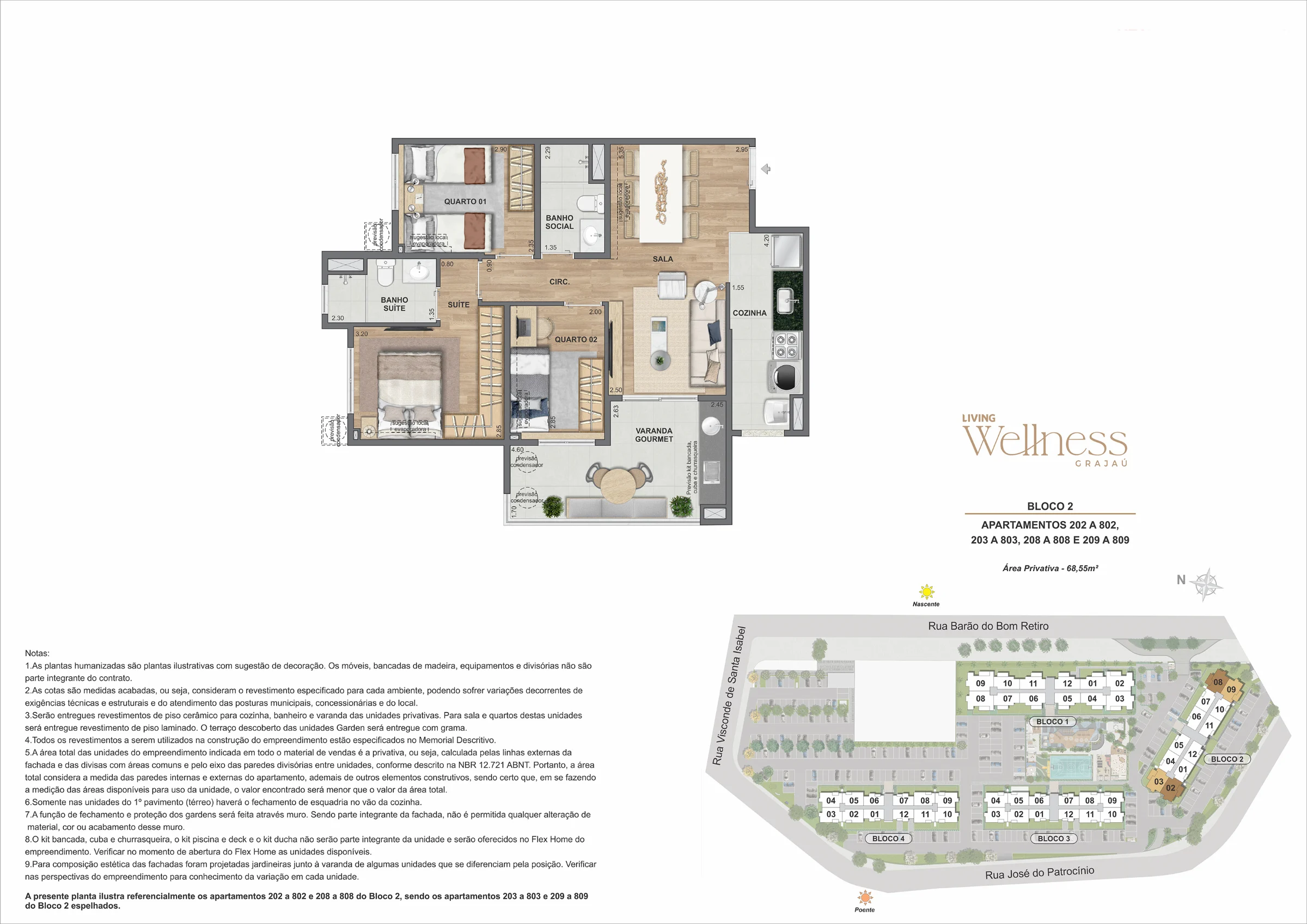 Planta de