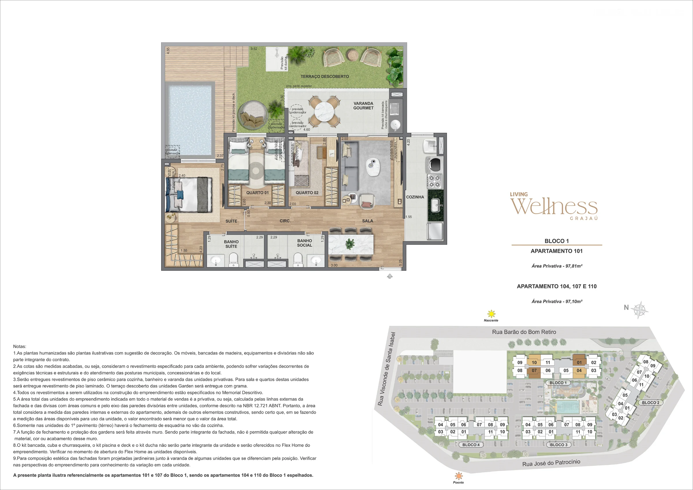 Planta de