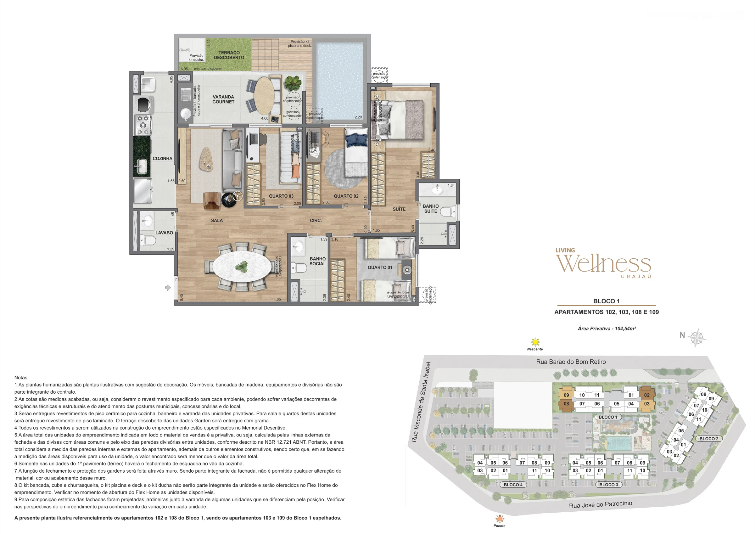 Planta de
